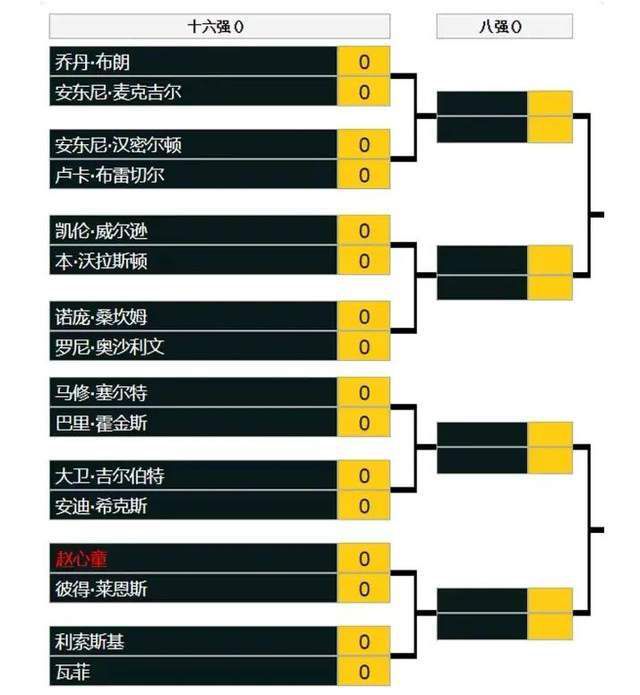 此次在新片中，;赵喜娜全面释放自己的喜剧能量，不仅举手投足间实力诠释何为铁汉柔情、既猛且萌，甚至在片中大跳电臀舞，让人忍俊不禁